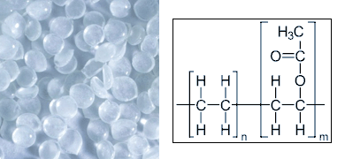 Petrochemicals